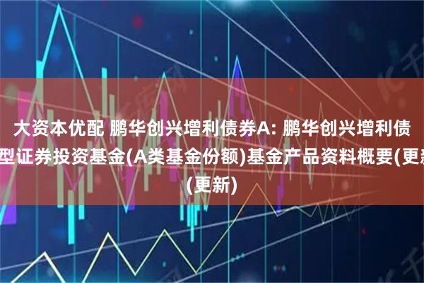 大资本优配 鹏华创兴增利债券A: 鹏华创兴增利债券型证券投资基金(A类基金份额)基金产品资料概要(更新)